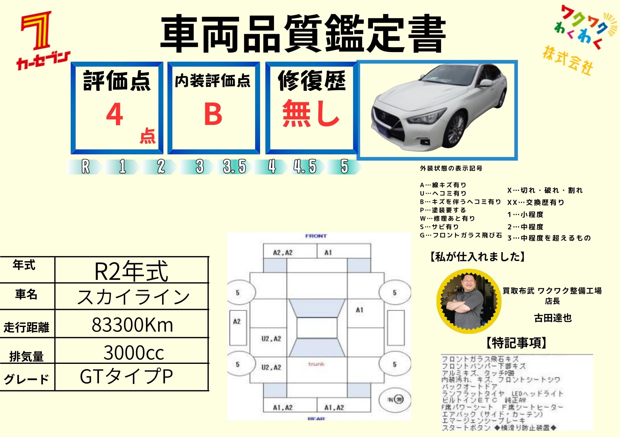 評価書1（4.5点・修復歴無）