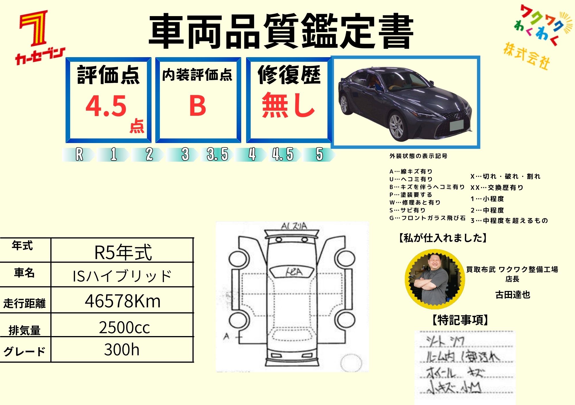 評価書（4.5点・修復歴無）1枚目