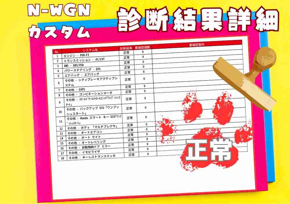 記録簿・OBD故障診断結果 2枚目