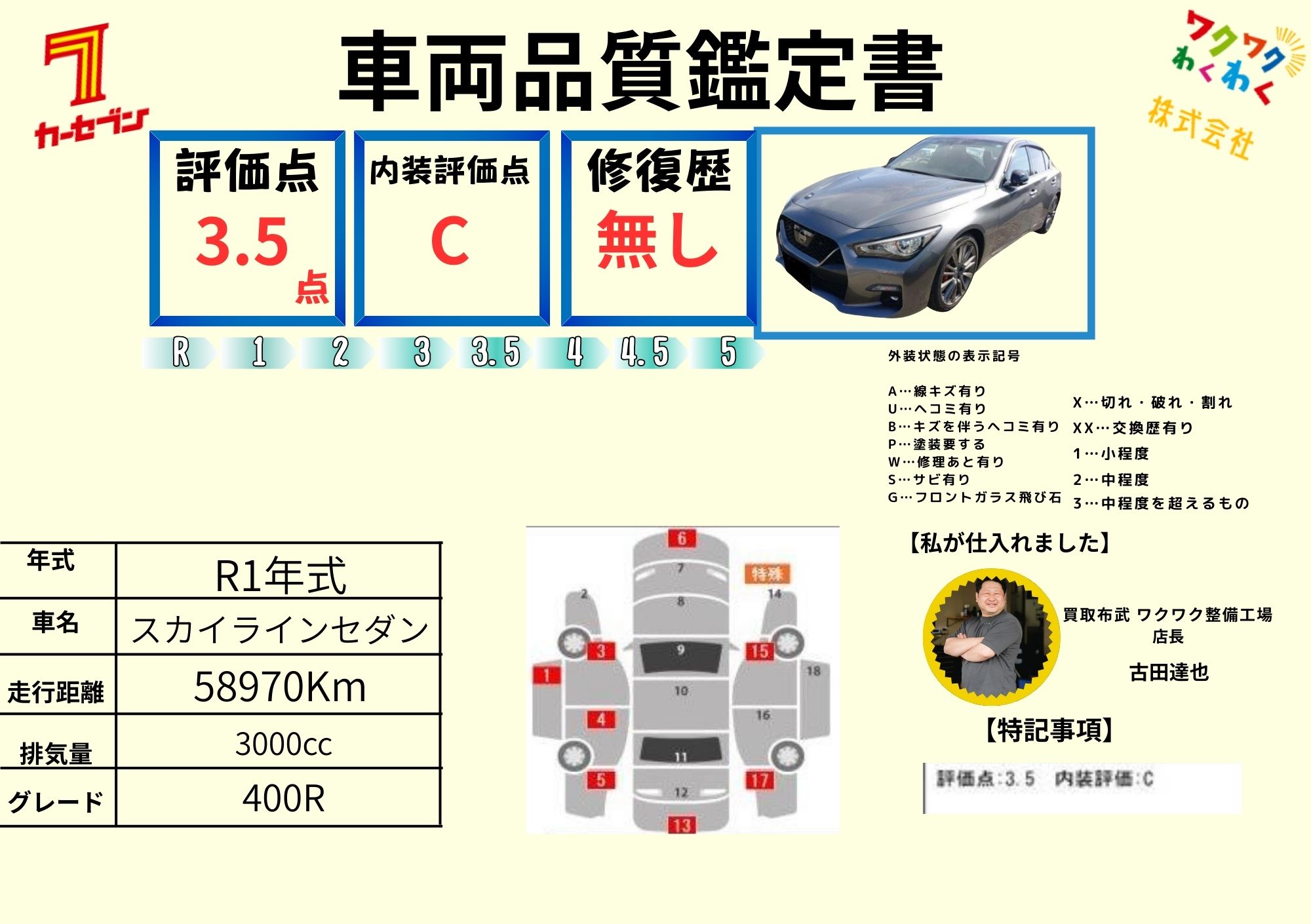 評価書（4.5点・修復歴無）1枚目