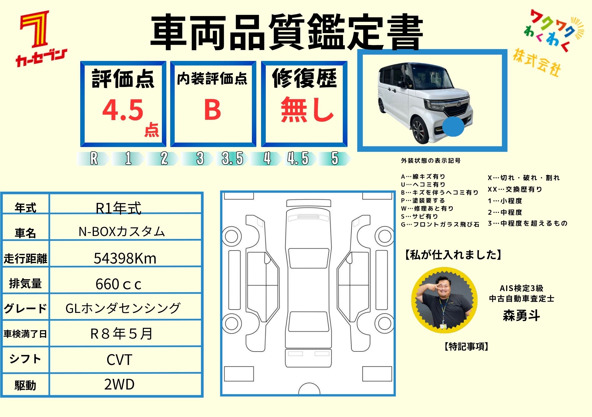 評価書3（自社評価）