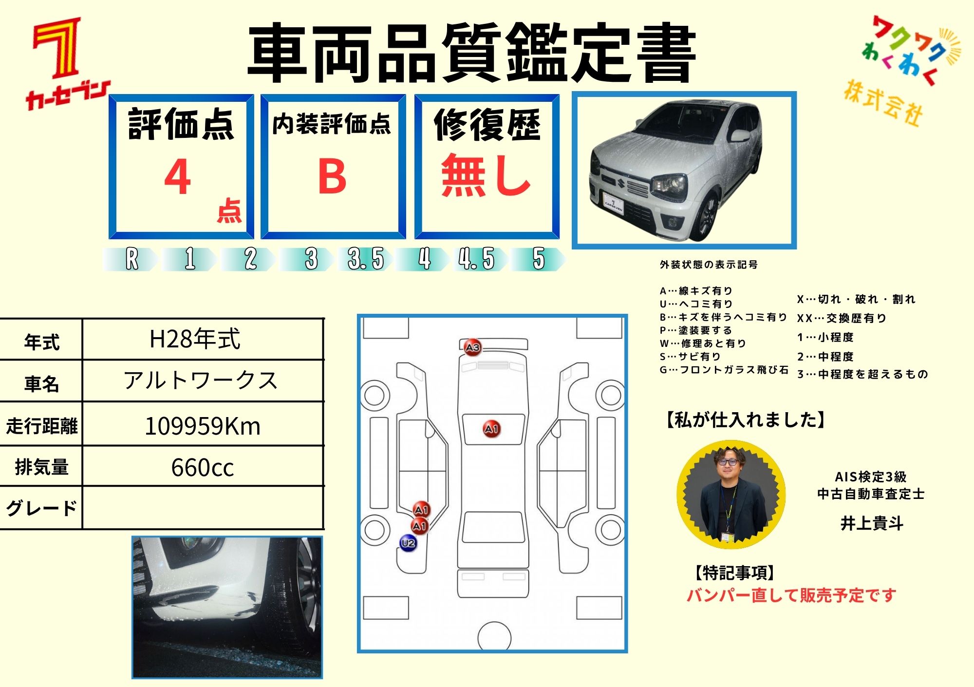 鑑定書（評価4.0点／修復歴なし）