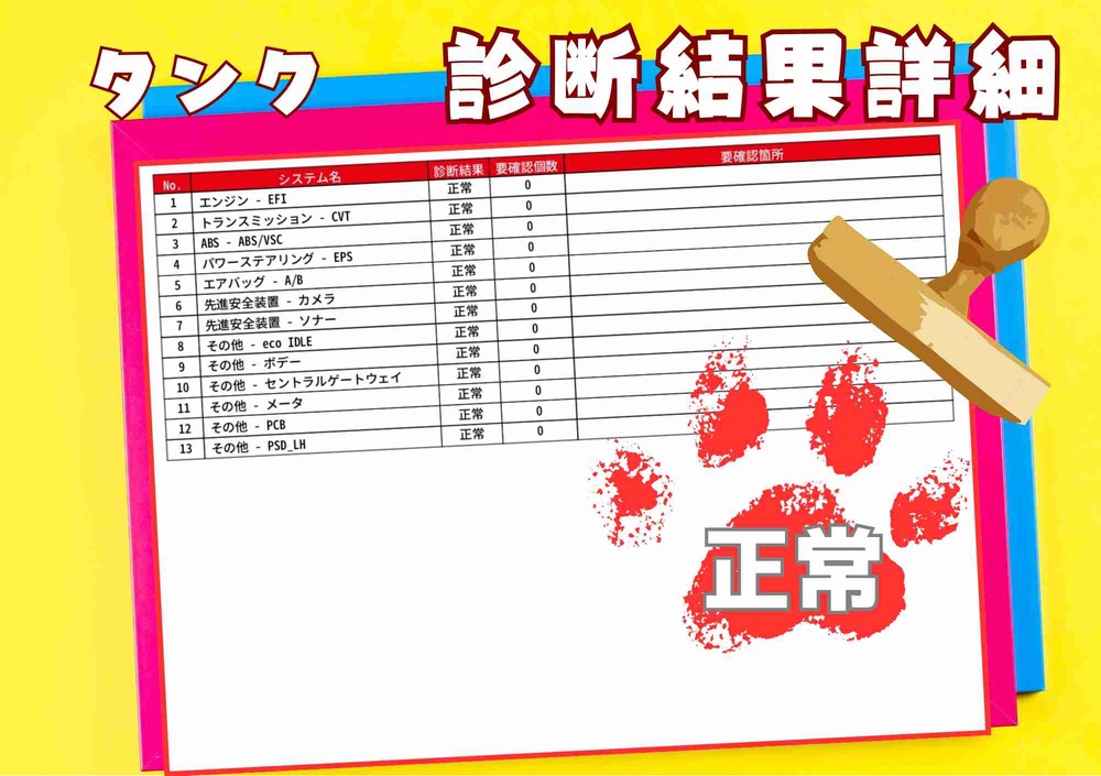 OBD故障診断結果 2