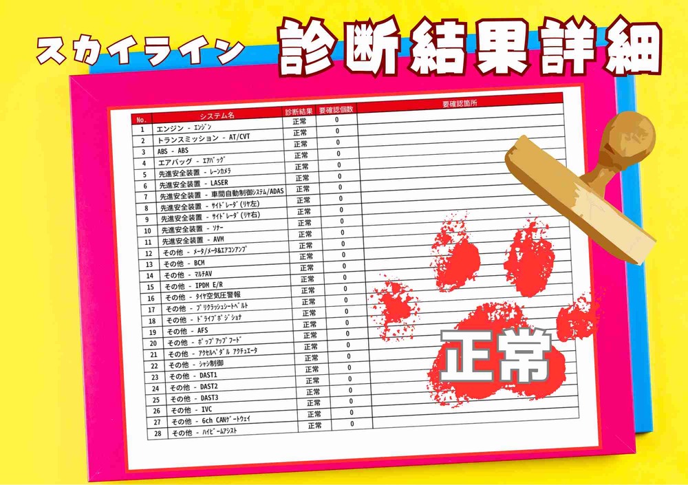 OBD故障診断結果2