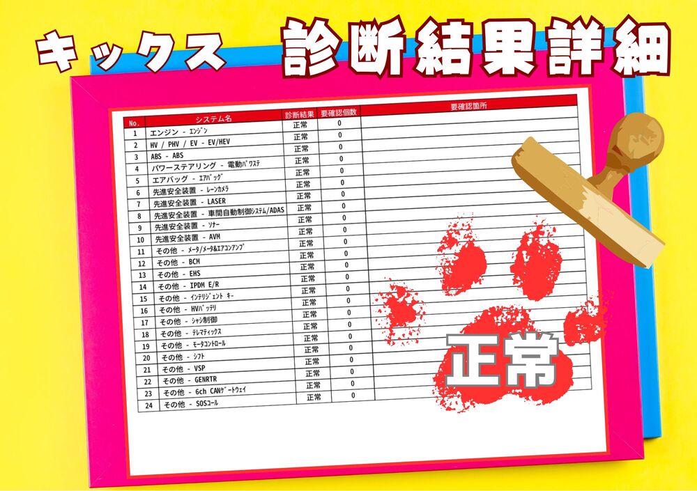 OBD故障診断結果2