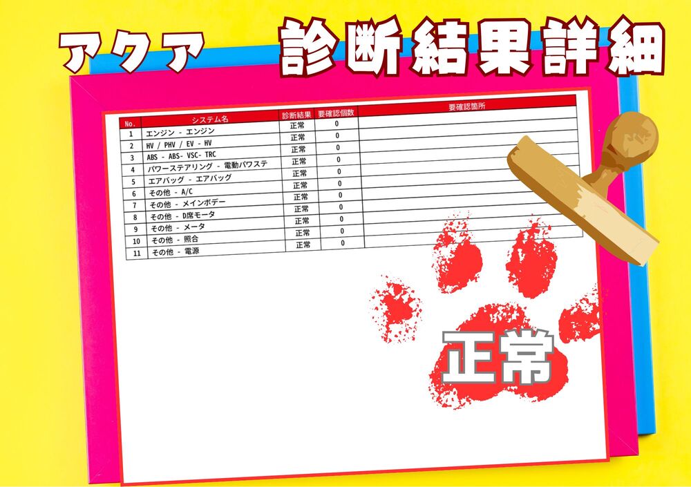 OBD故障診断結果 2