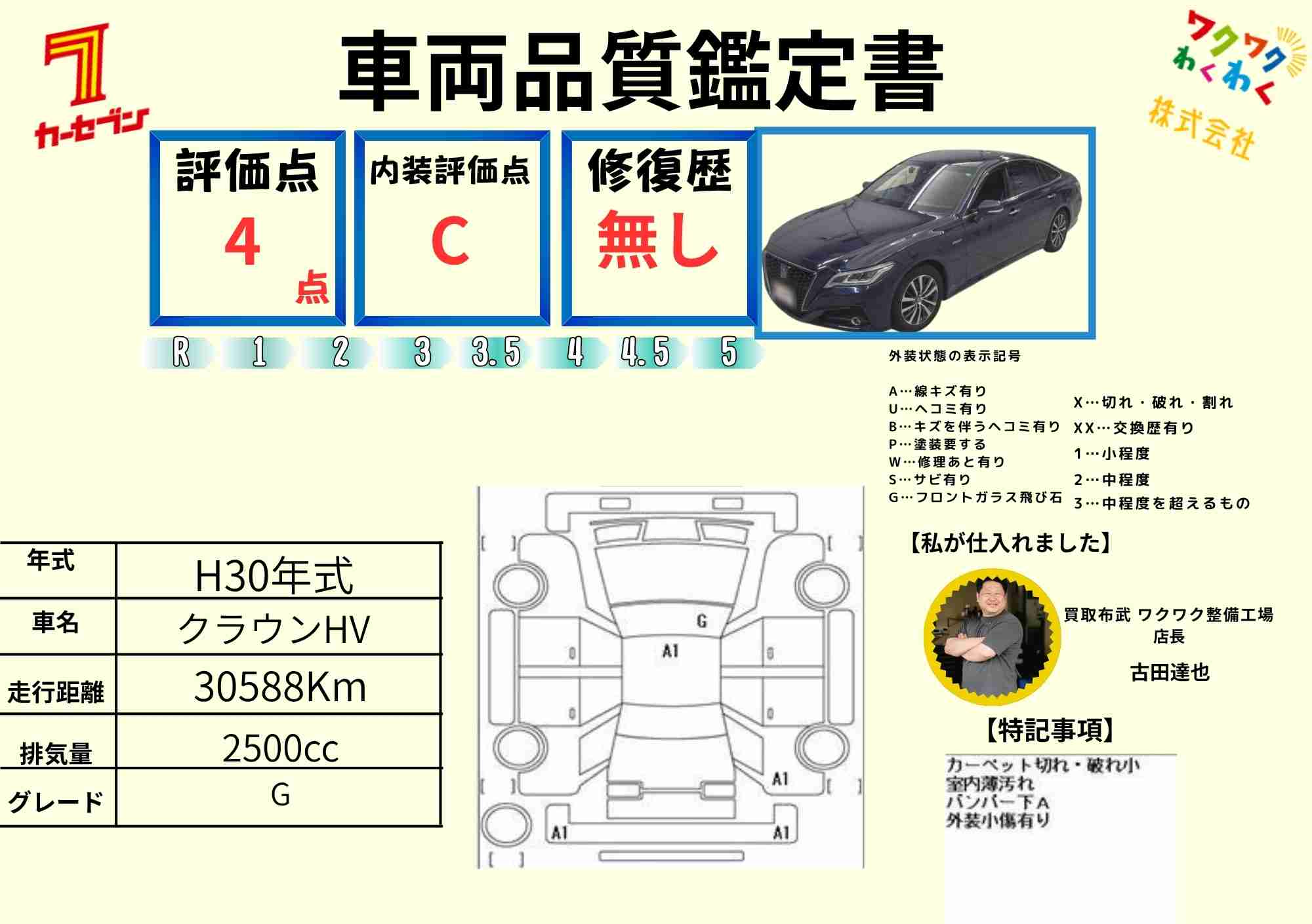 評価書1（4.0点／修復歴無）