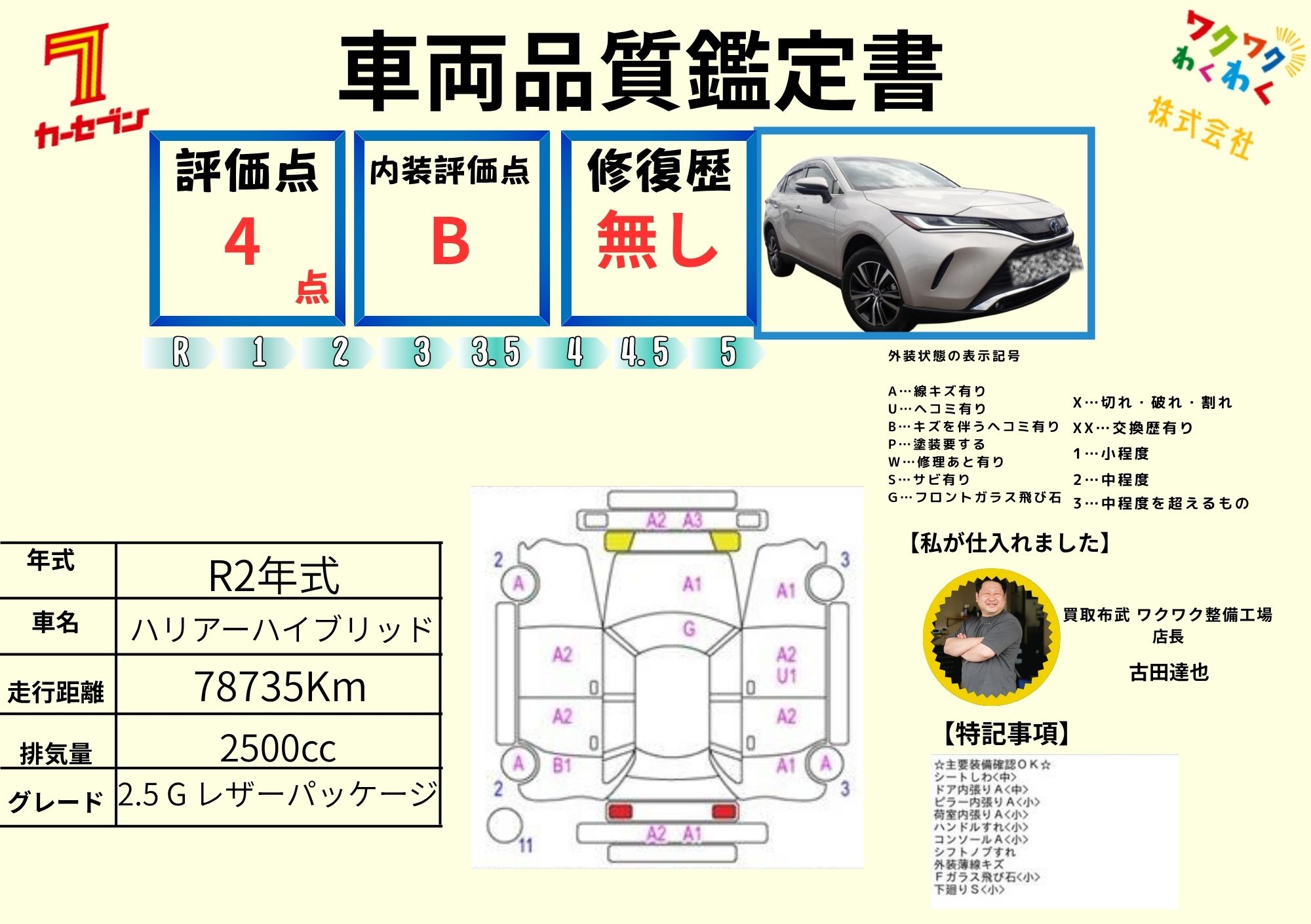 評価書(4.0点/修復歴無)