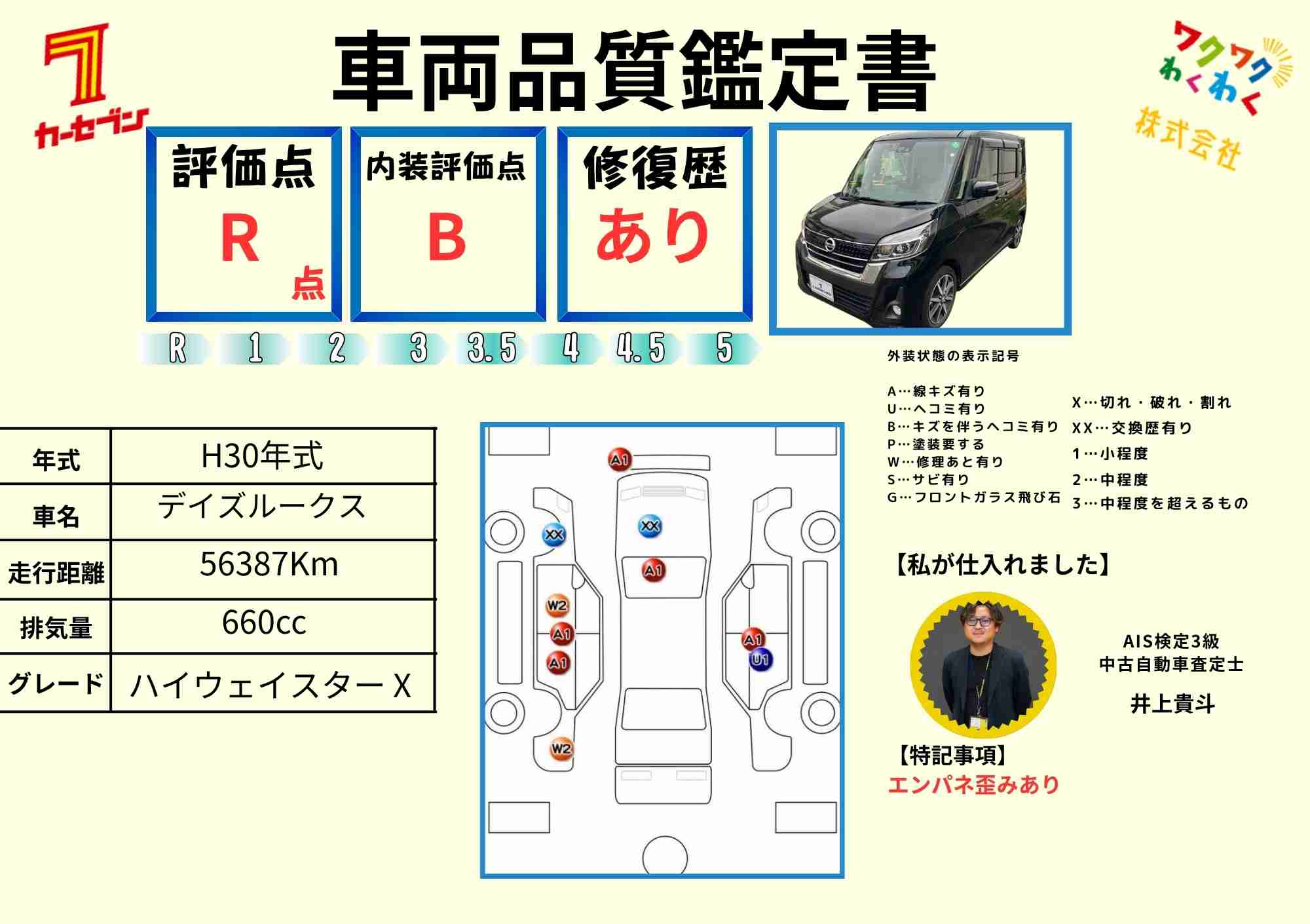 評価書R点 修復歴有1