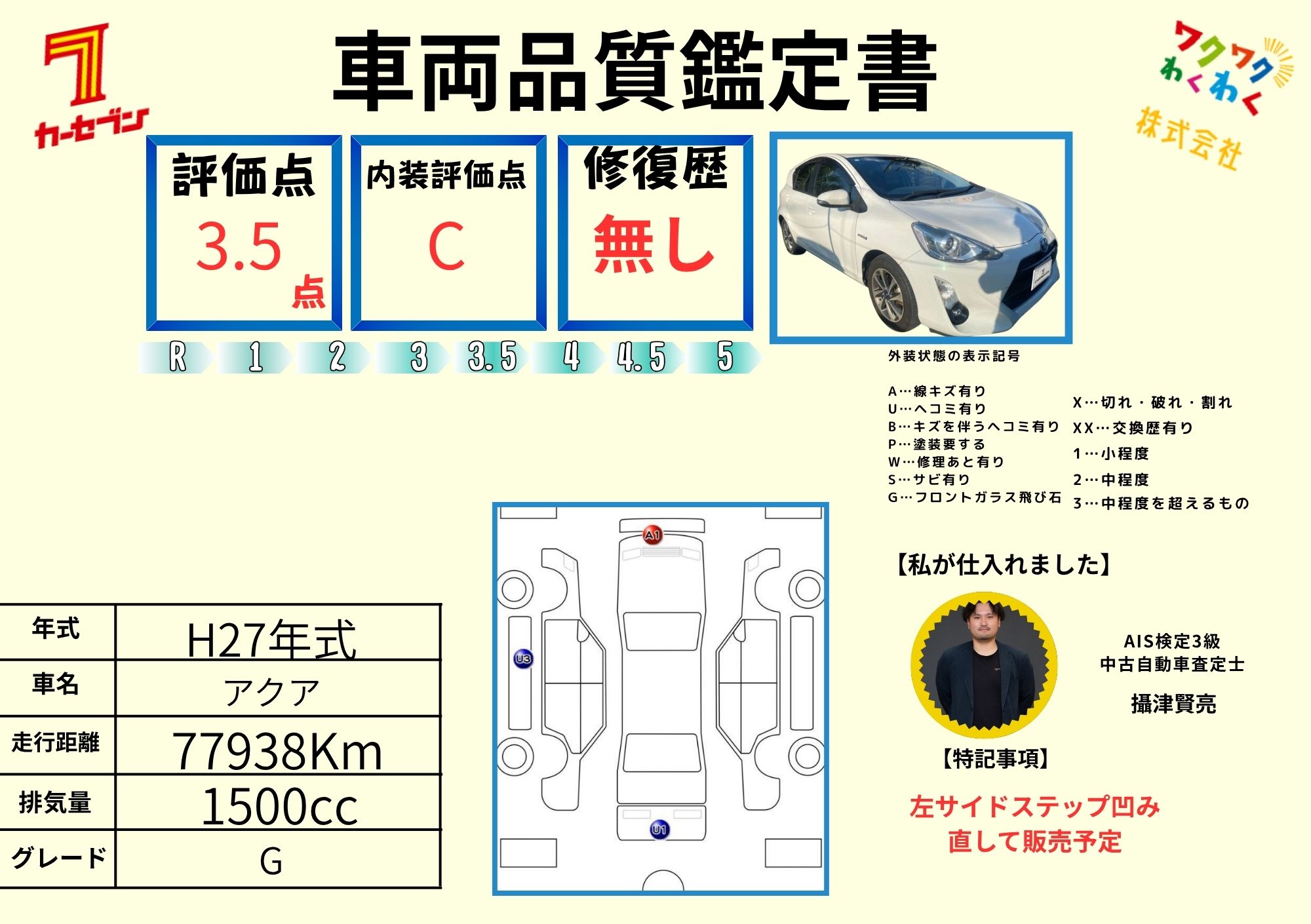 評価書（3.5点／修復歴無）