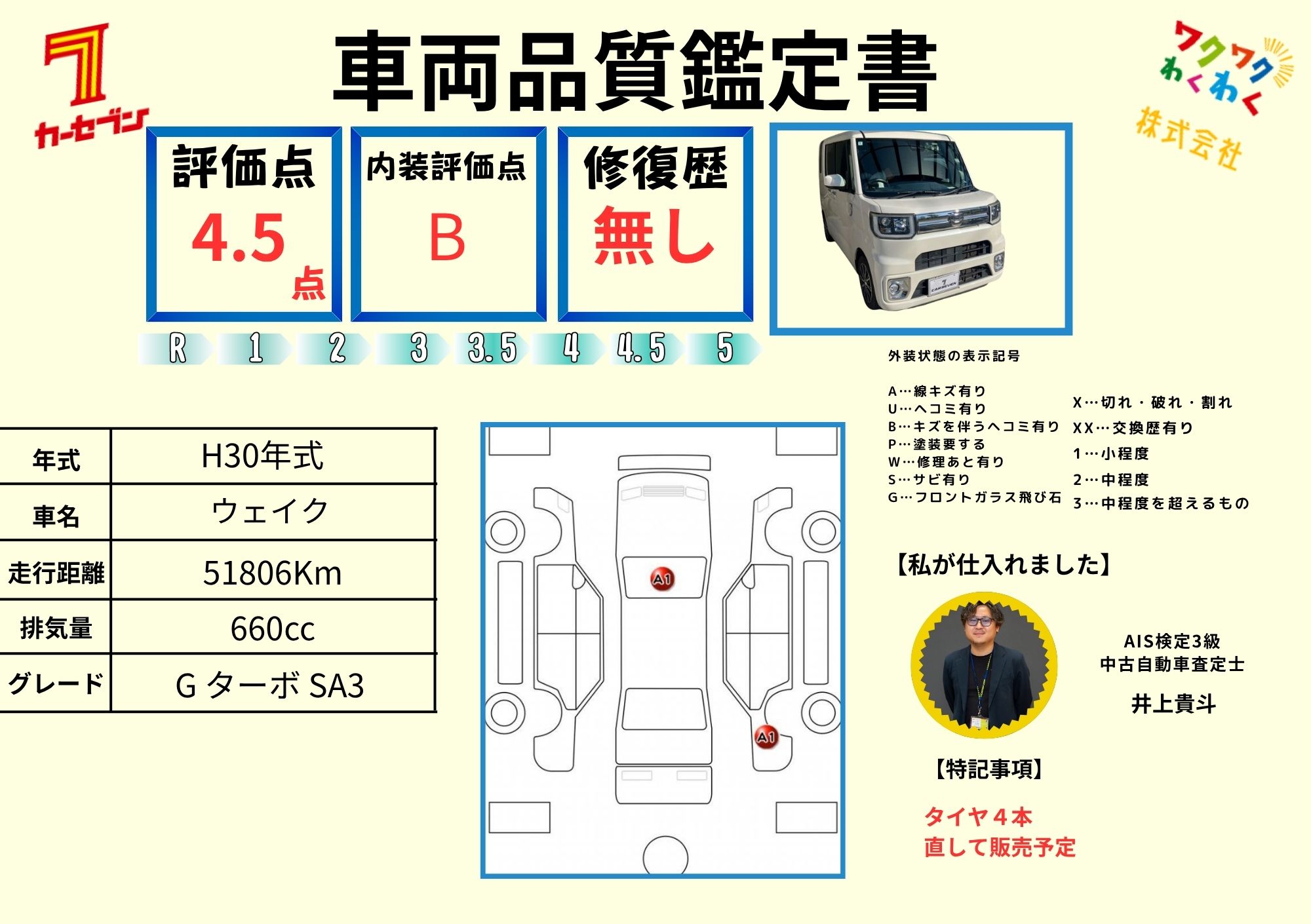 評価書（4.5点／修復歴無）1枚目