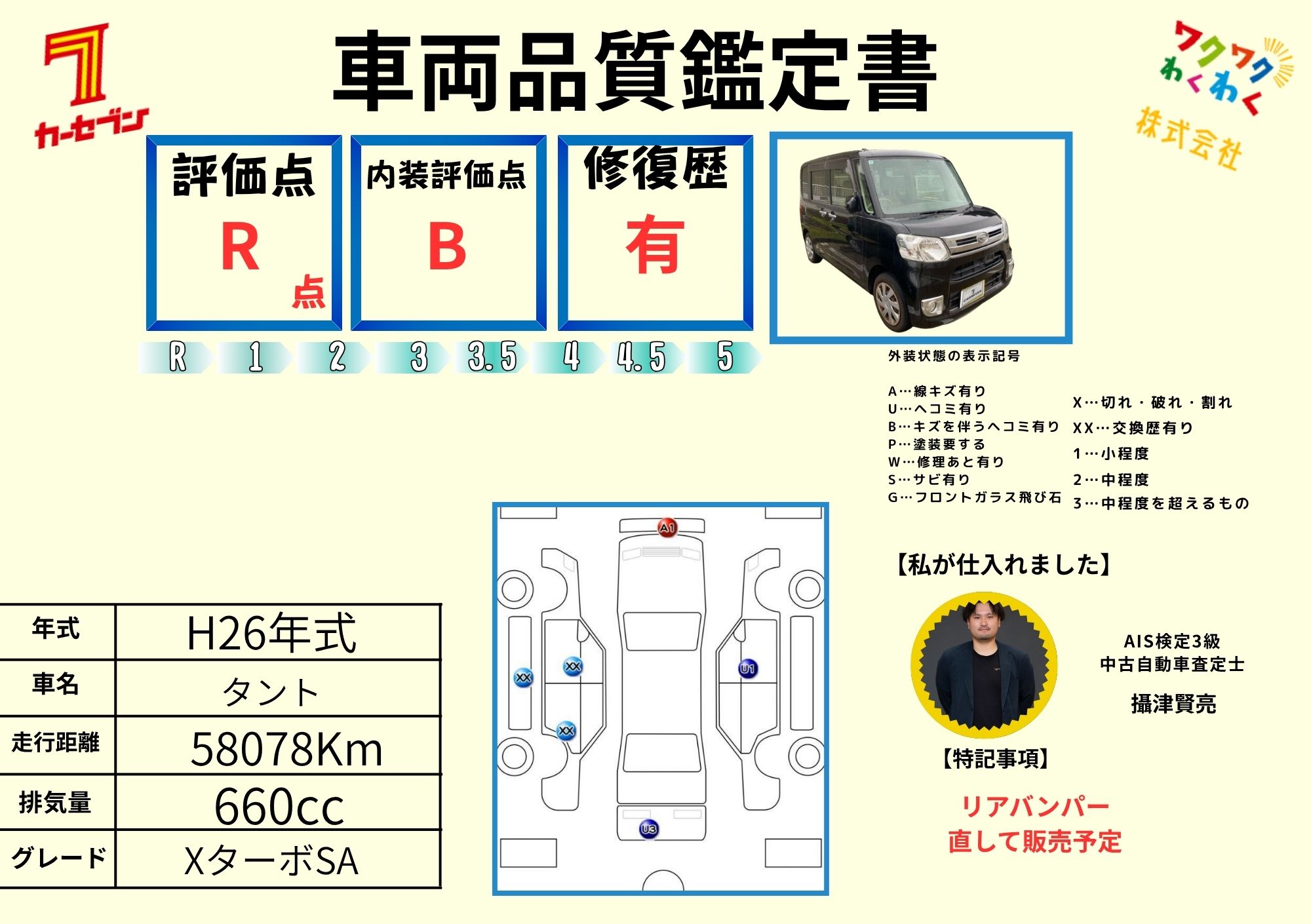 評価書（4.0点／修復歴無）