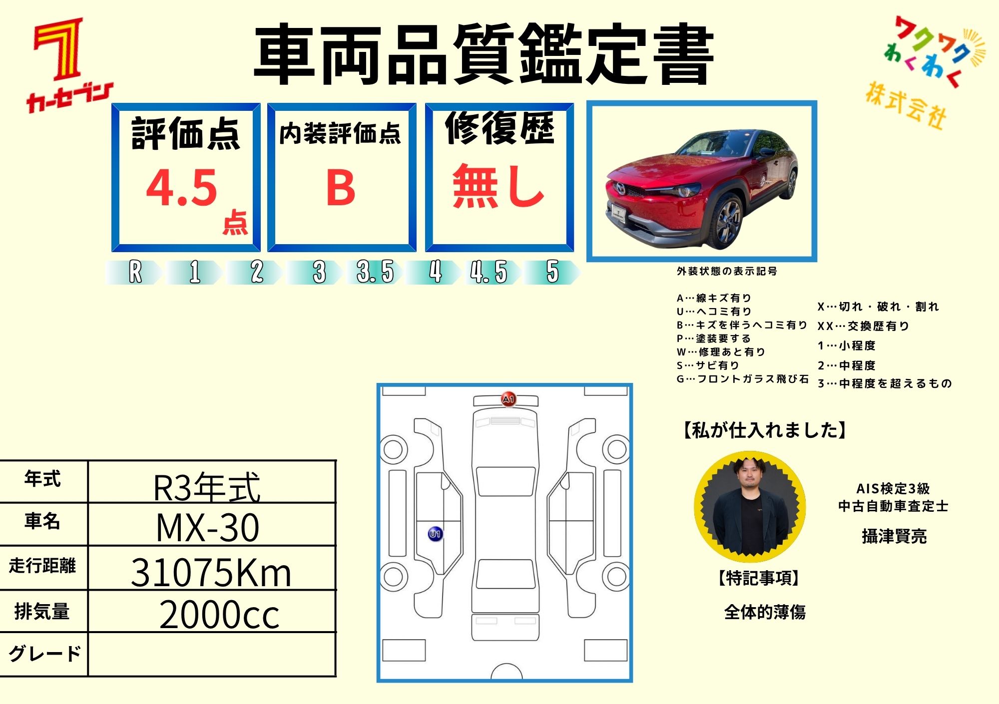 評価書4.5点 修復歴無1
