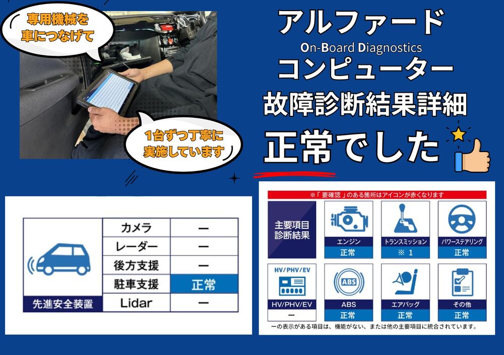 OBD故障診断結果 1/2