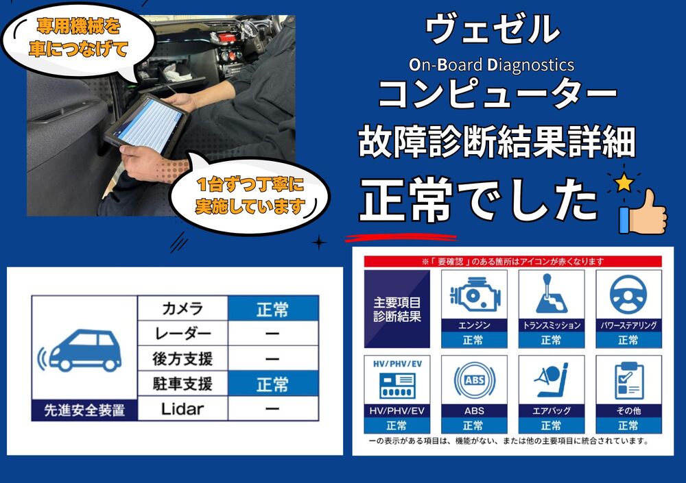 OBD故障診断結果1