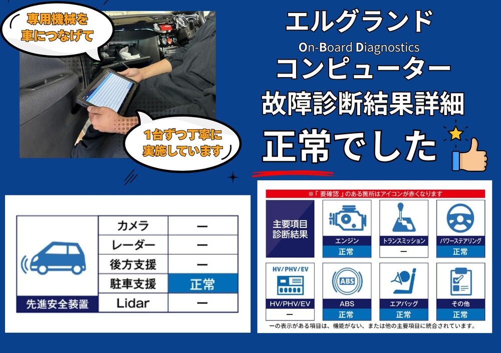 OBD故障診断結果