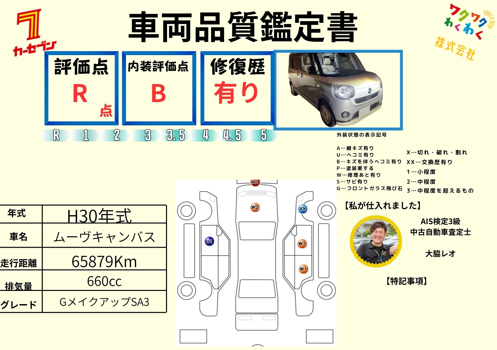 評価書（R点／修復歴有）