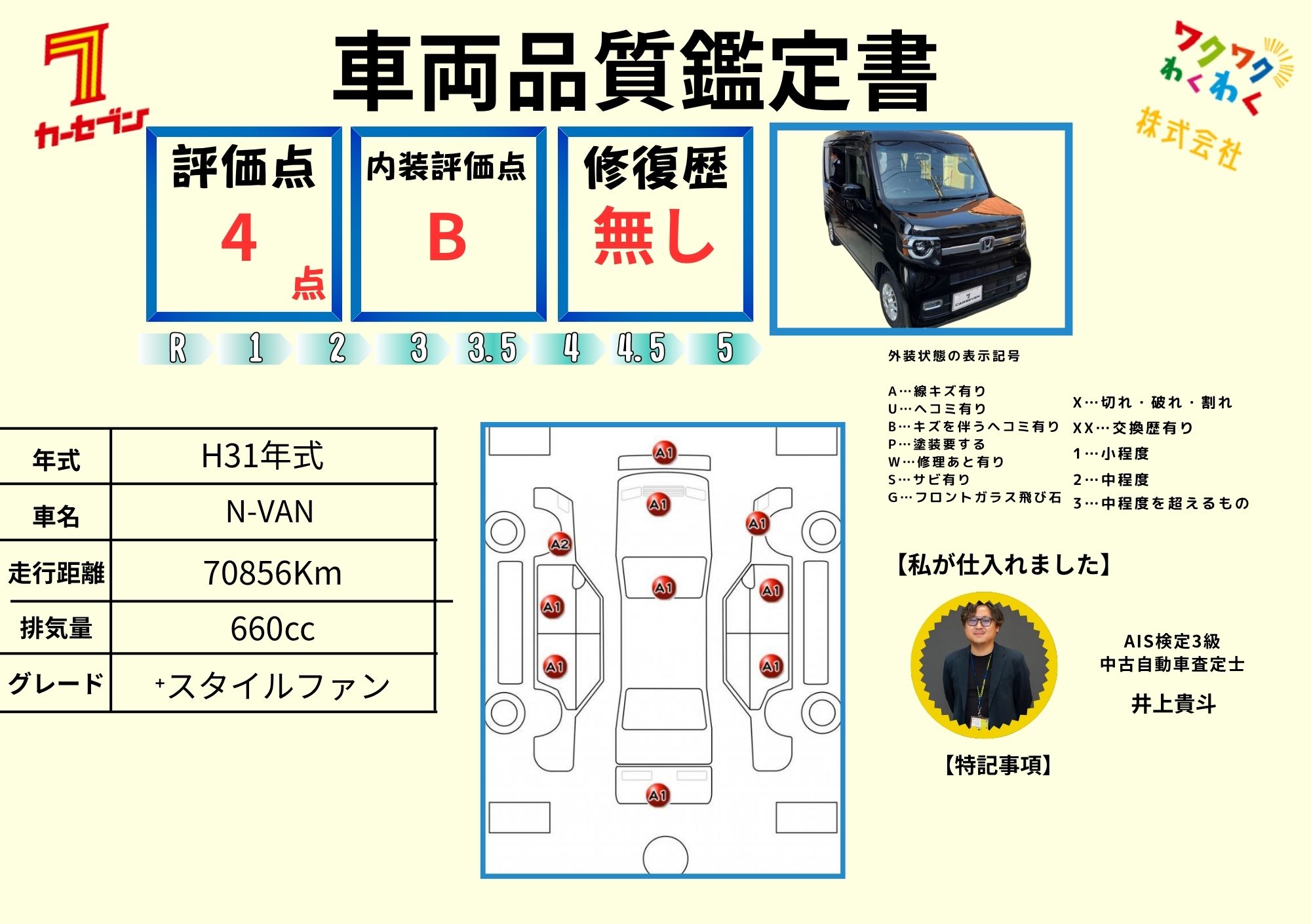 評価書1（4.5点・修復歴無）