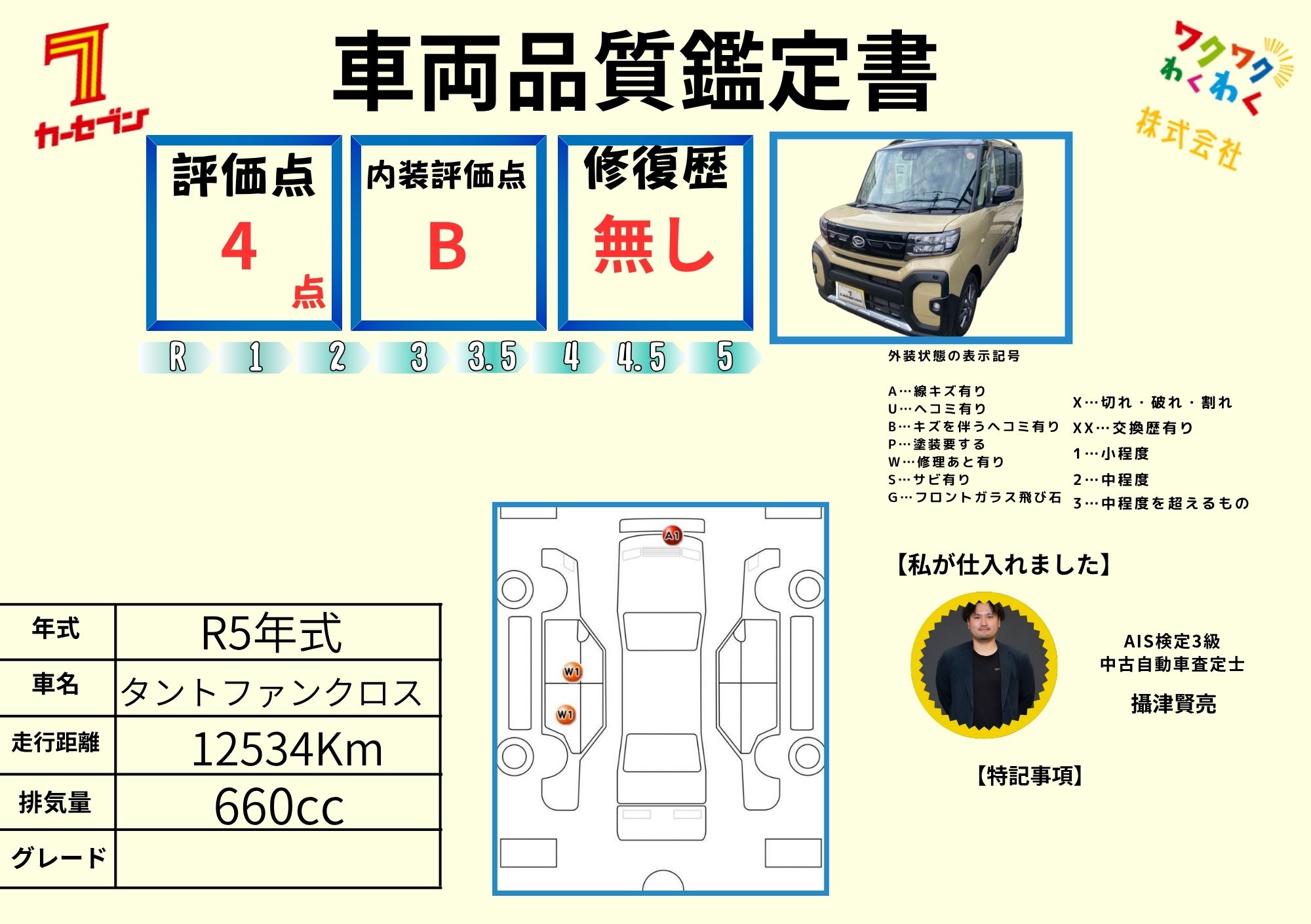評価4点 修復歴なし