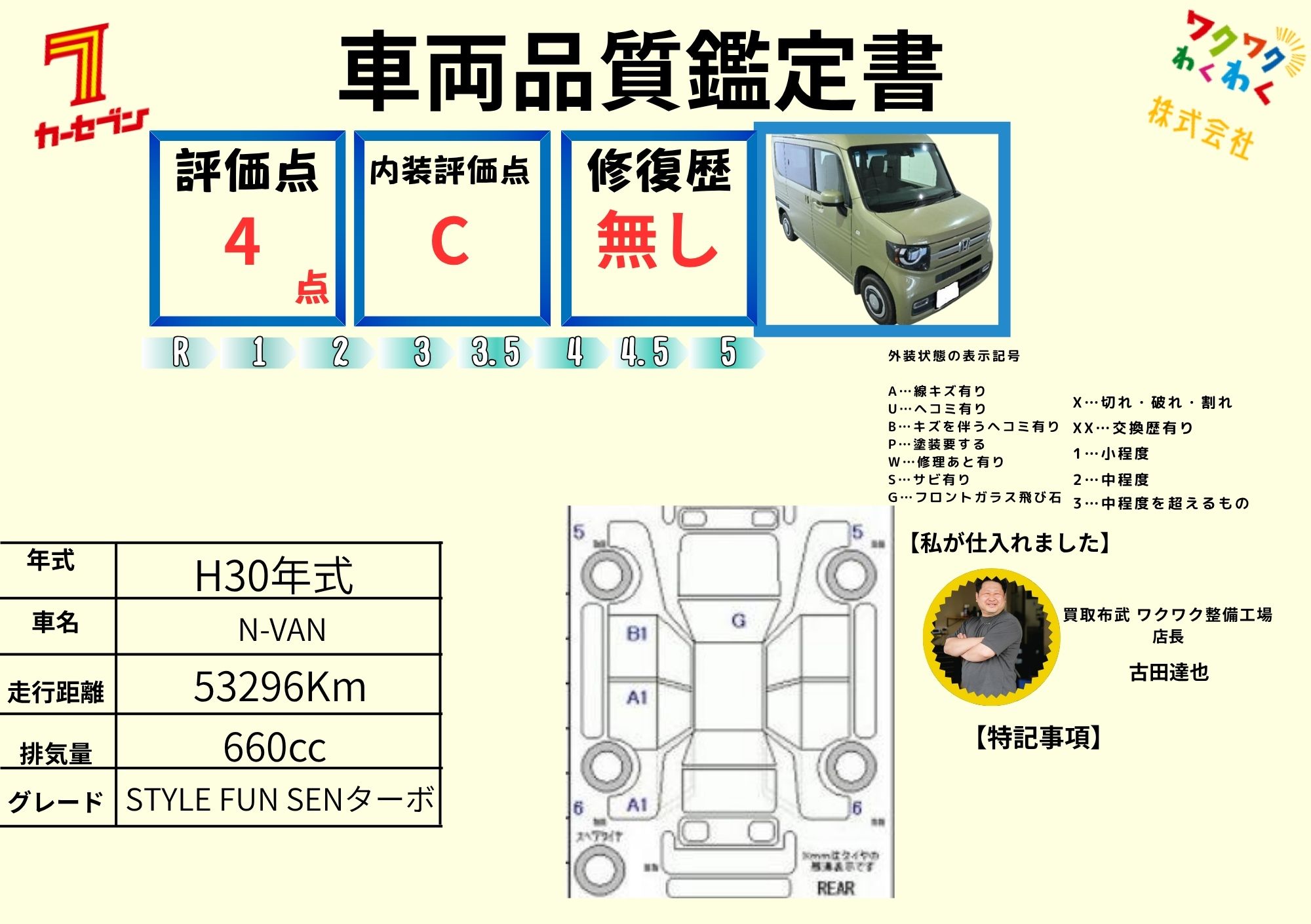 評価書1（4.5点・修復歴無）