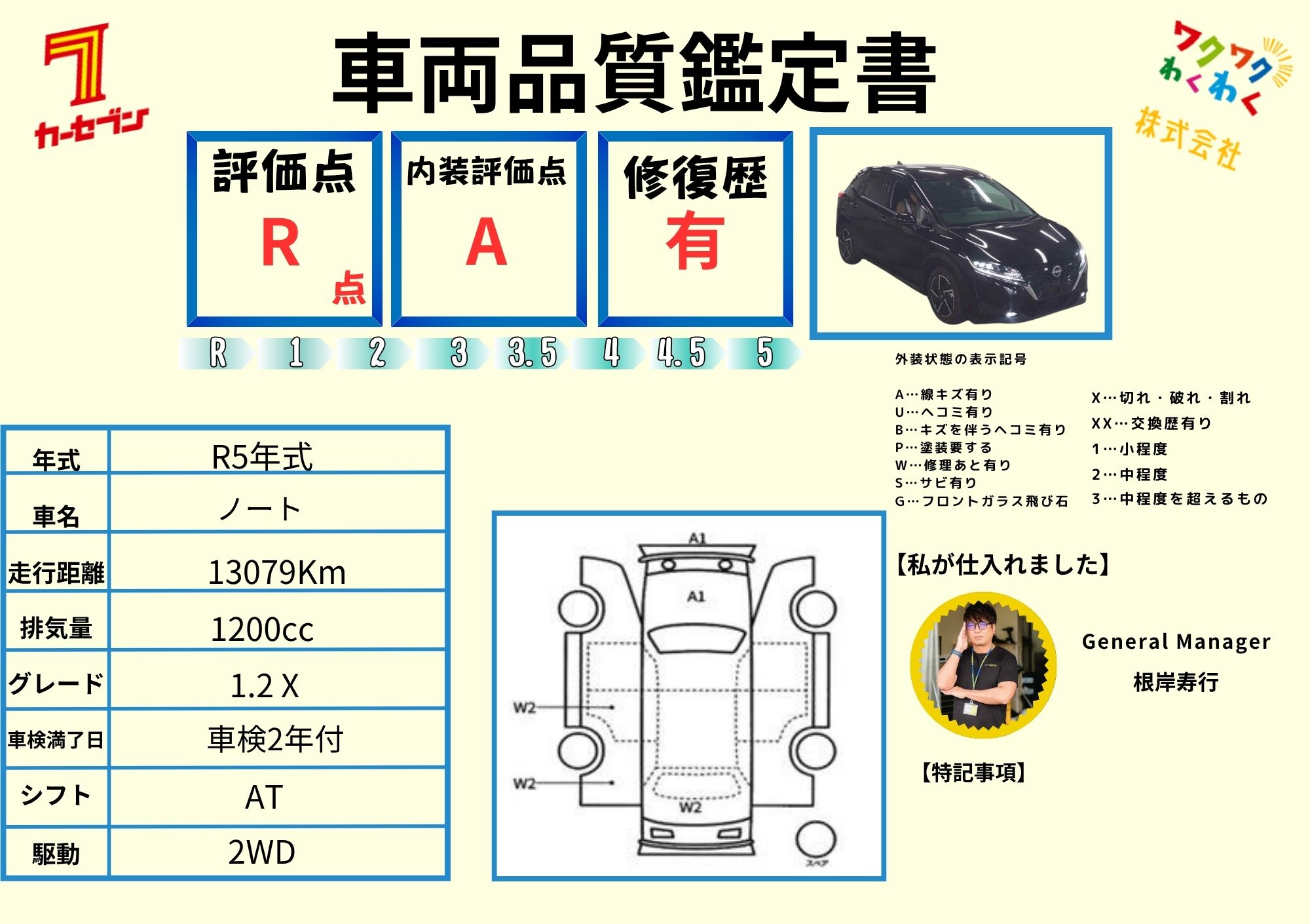 評価書1（4.5点・修復歴無）