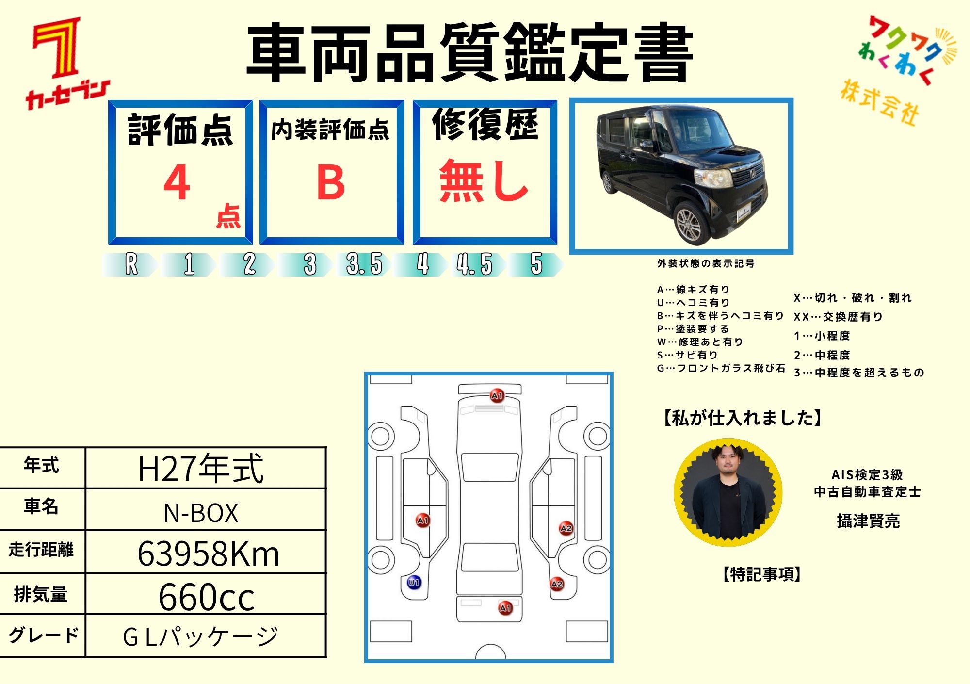 評価4.5点 修復歴なし