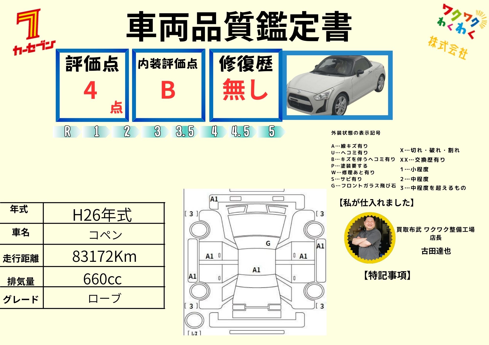 評価4.5点 修復歴なし