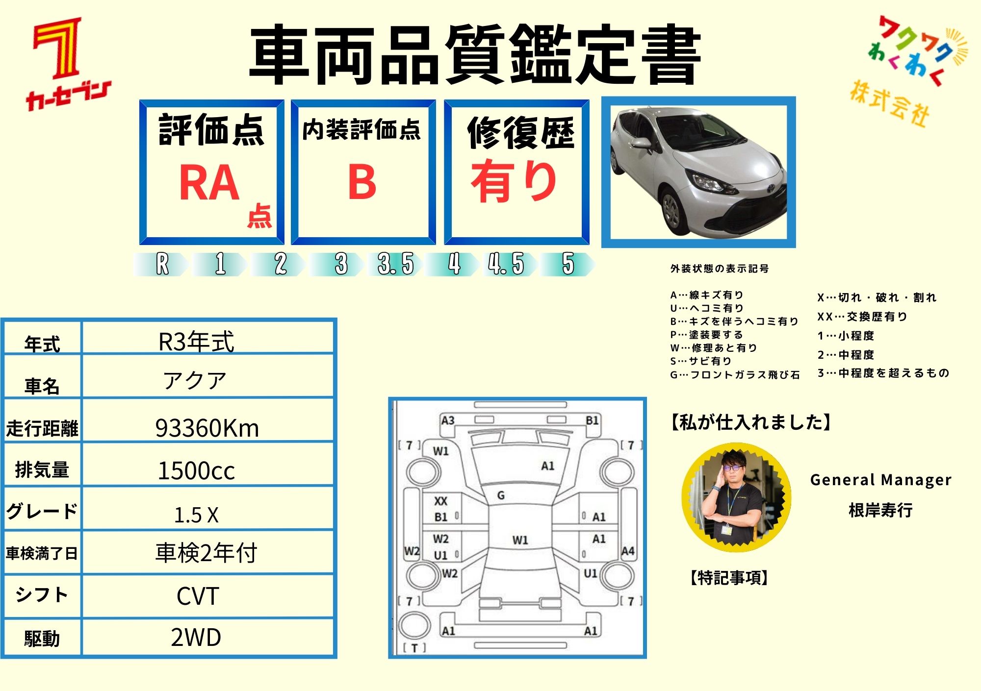 評価4.5点 修復歴なし