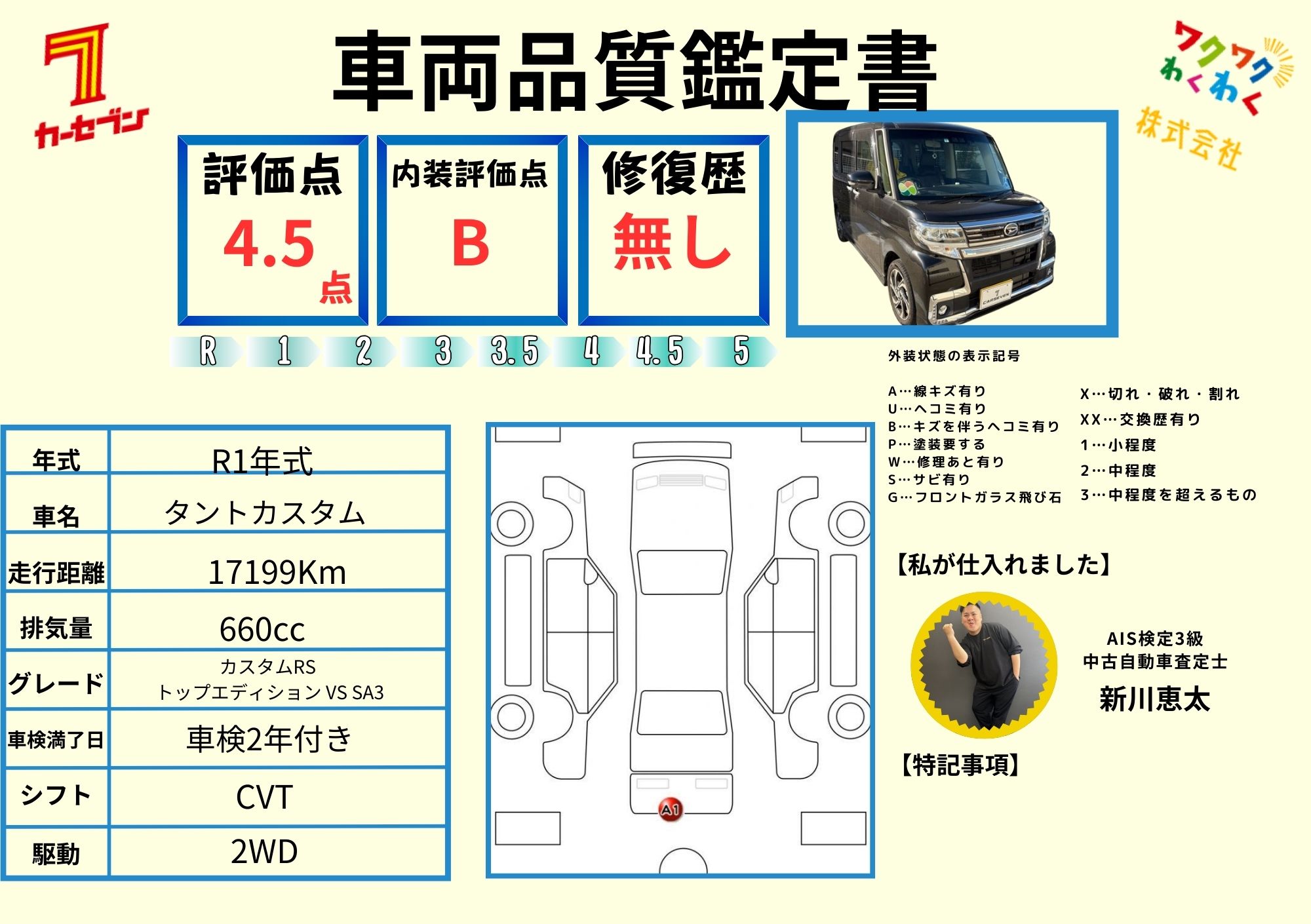 評価4.5点 修復歴なし