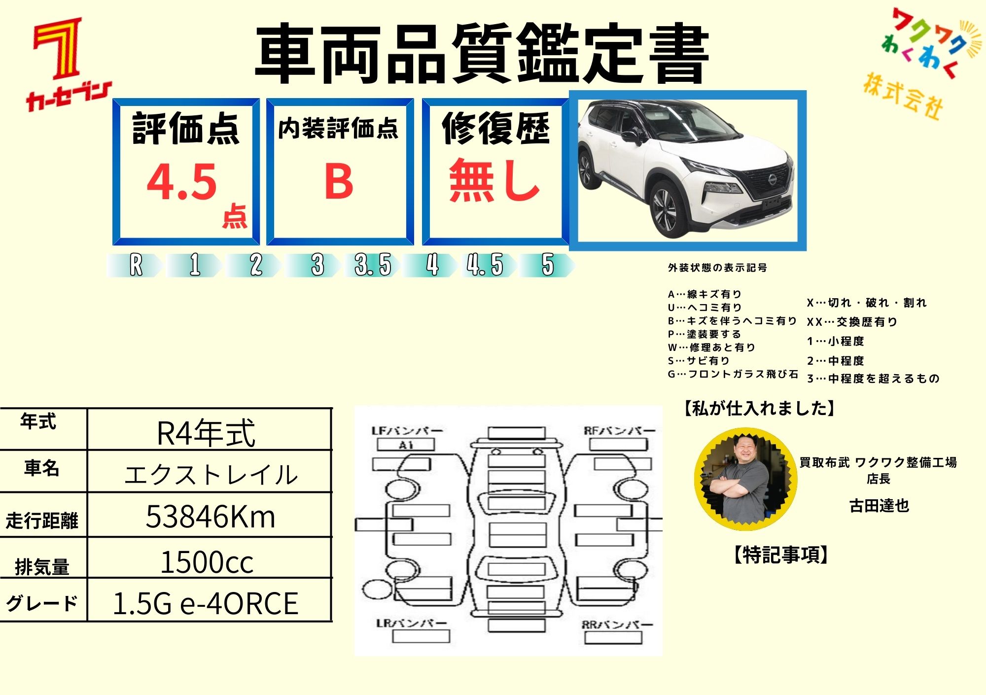 評価4.5点 修復歴なし