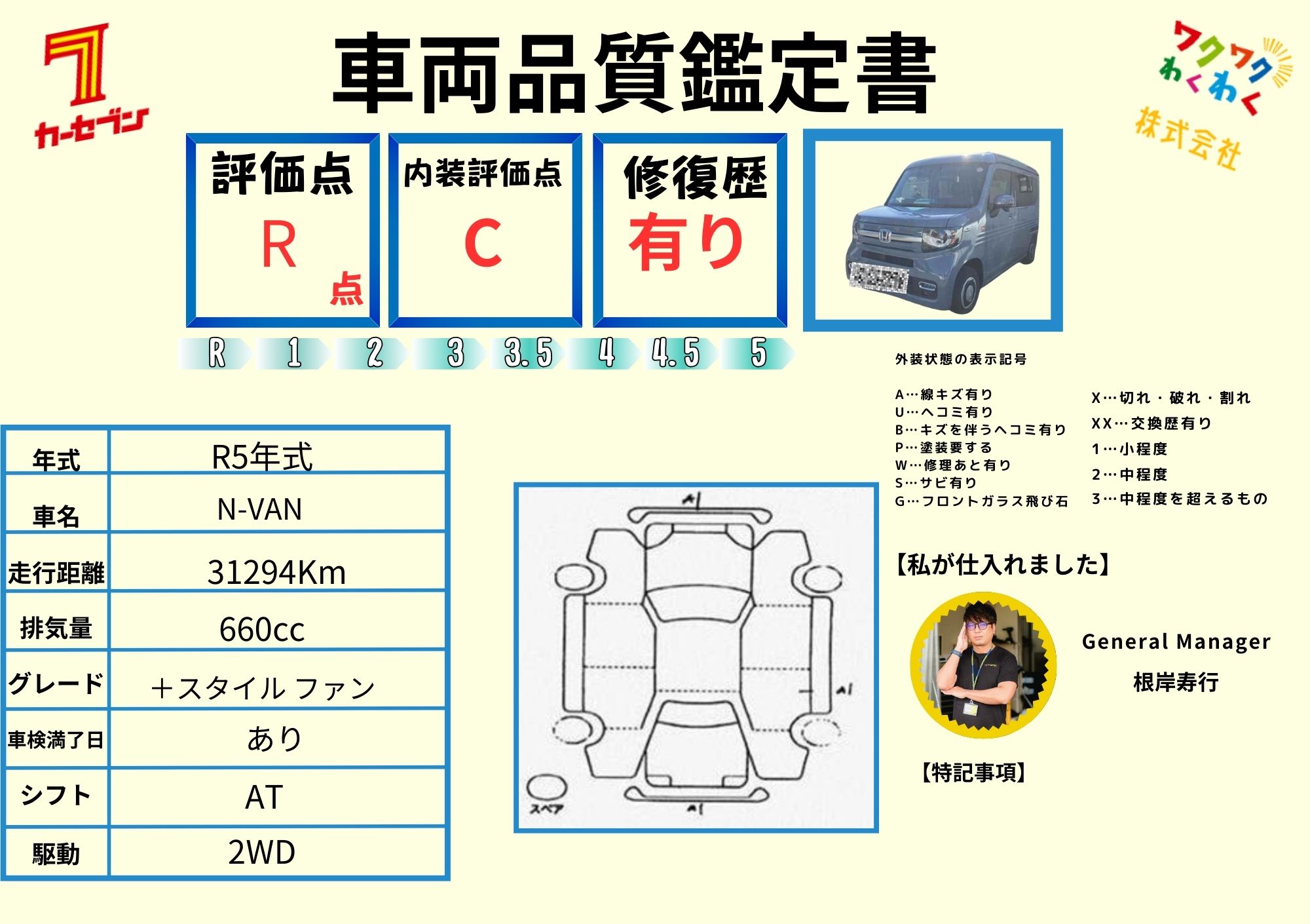 評価4.5点 修復歴なし