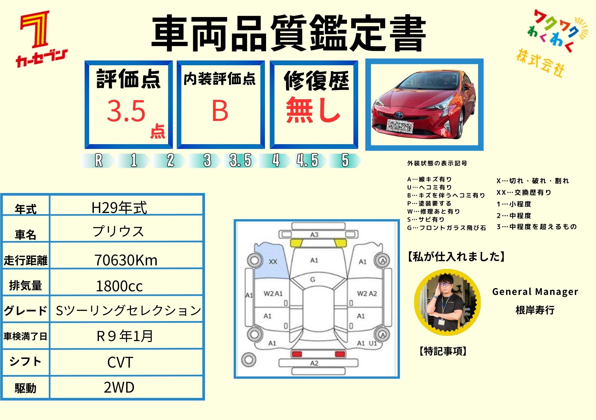 評価4.5点 修復歴なし