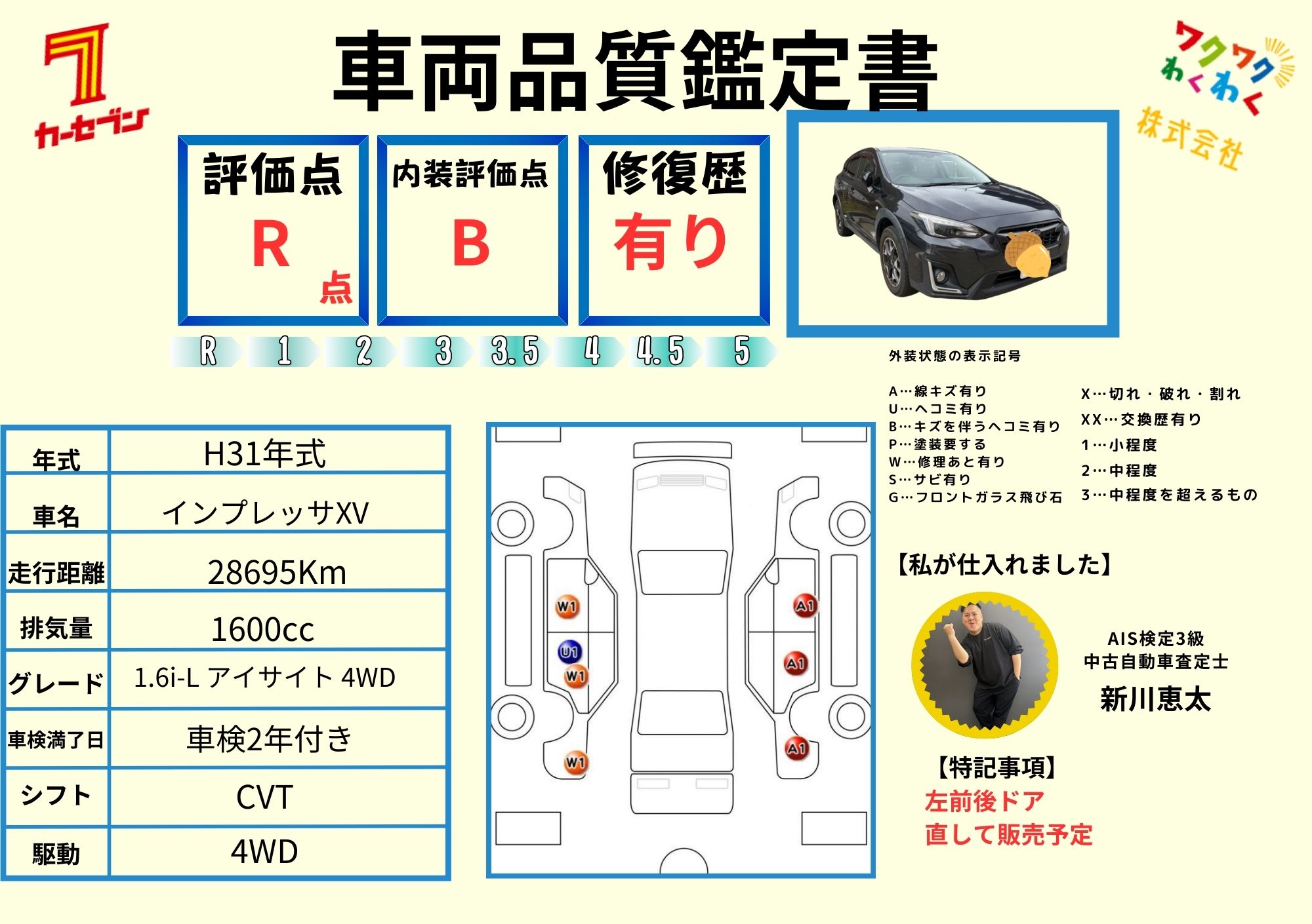 評価4.5点 修復歴なし