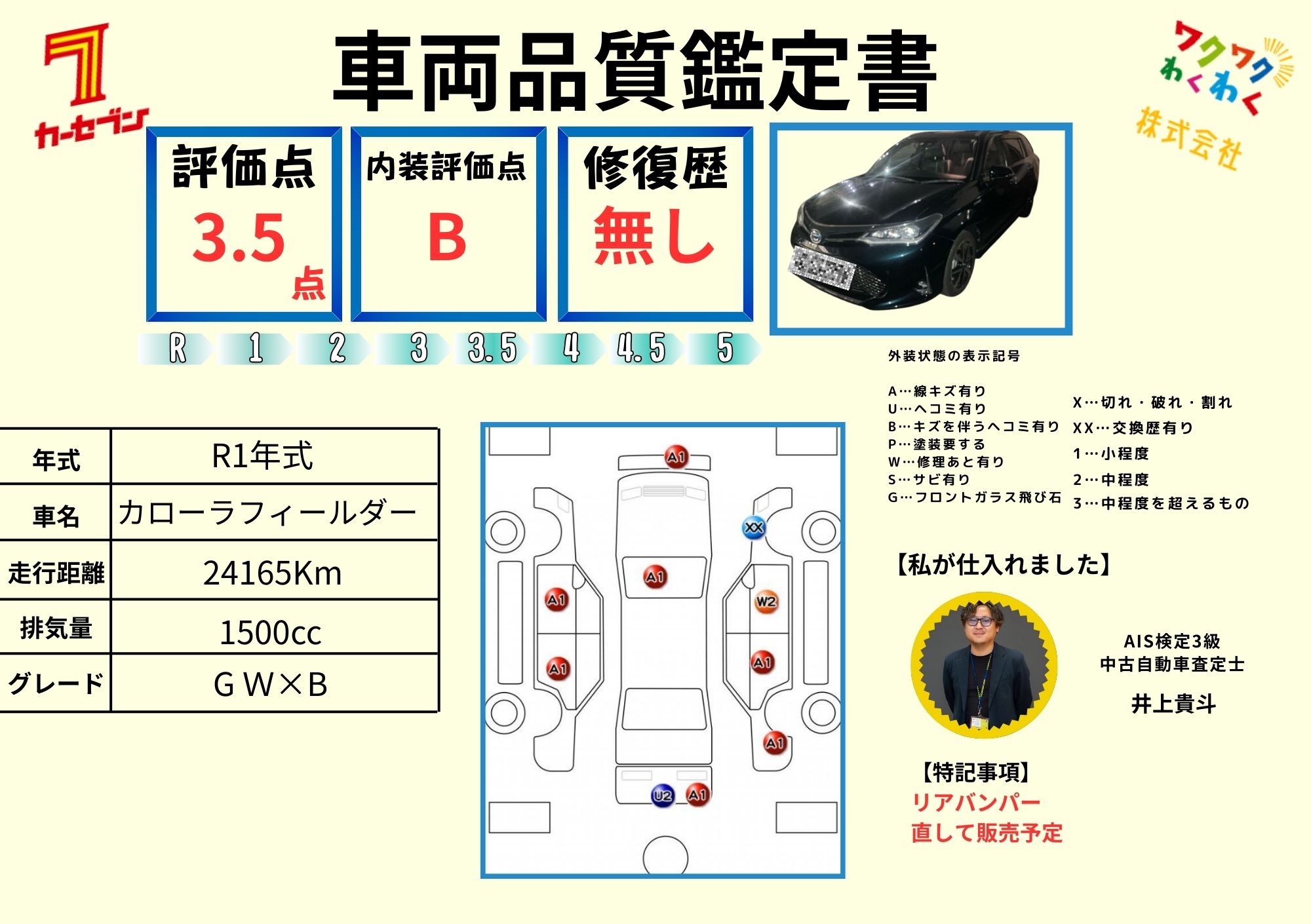 評価3.5点 修復歴無し(詳細公開）
