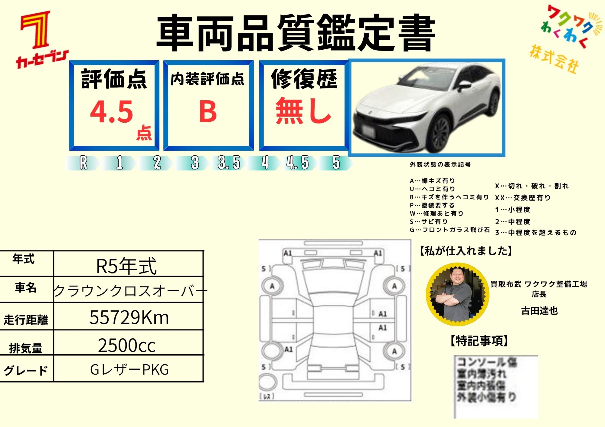 評価書 4.5点（1枚目）