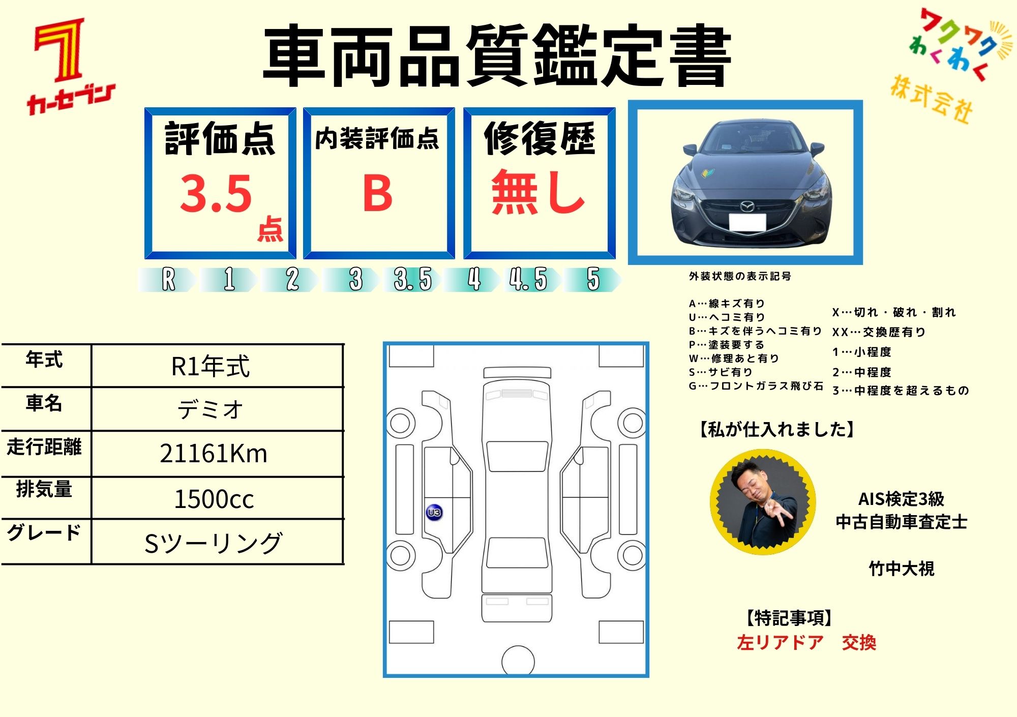 評価3.5点 修復歴なし 評価書