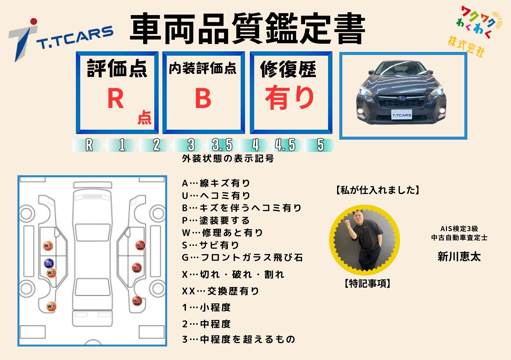 評価書（R点・修復歴あり）
