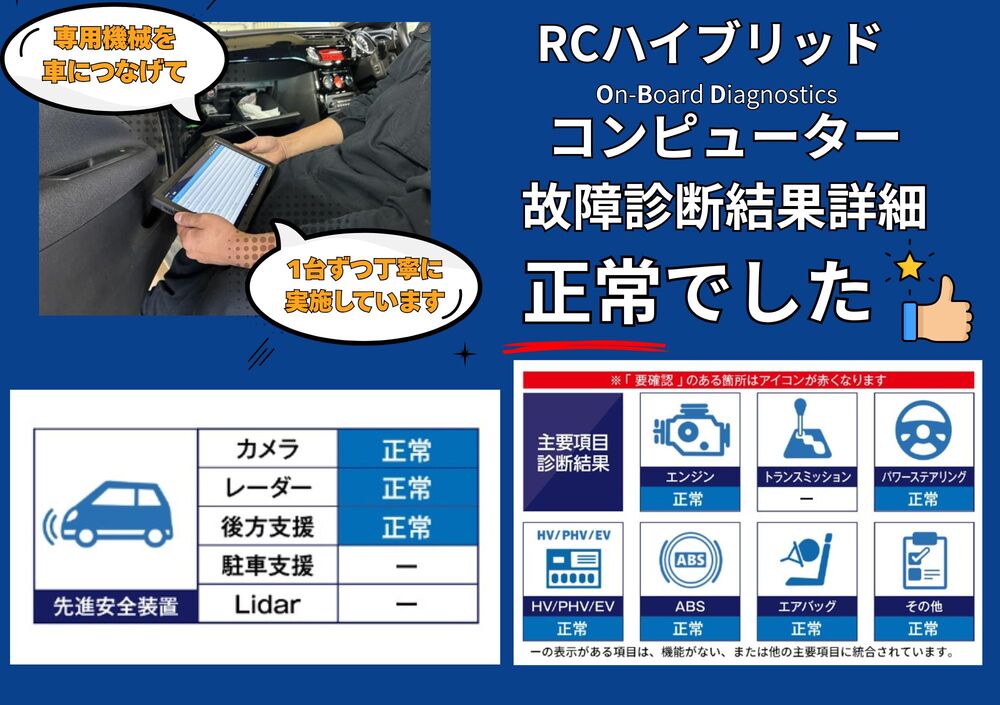 OBD故障診断結果