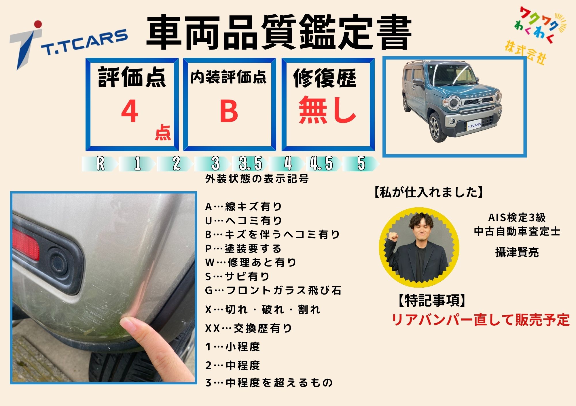 評価書 1（4.5点・修復歴なし）