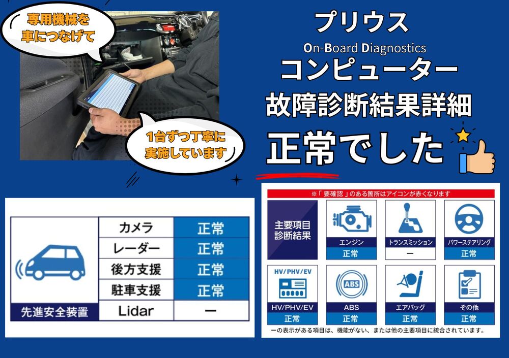 記録簿・OBD 2