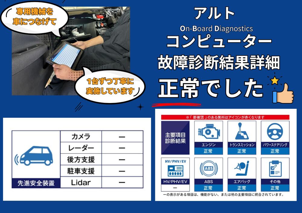 OBD故障診断結果 2