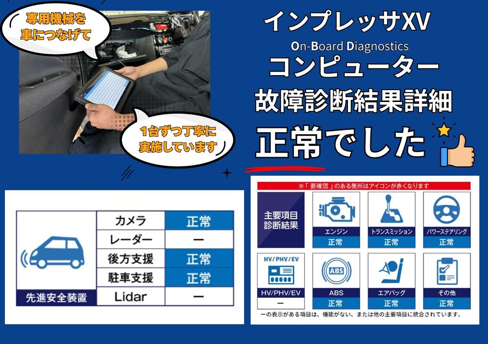 OBD故障診断結果