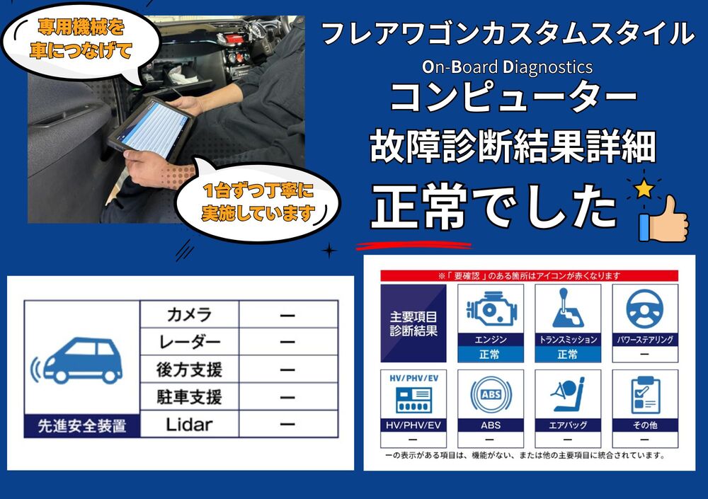 記録簿・OBD 画像2
