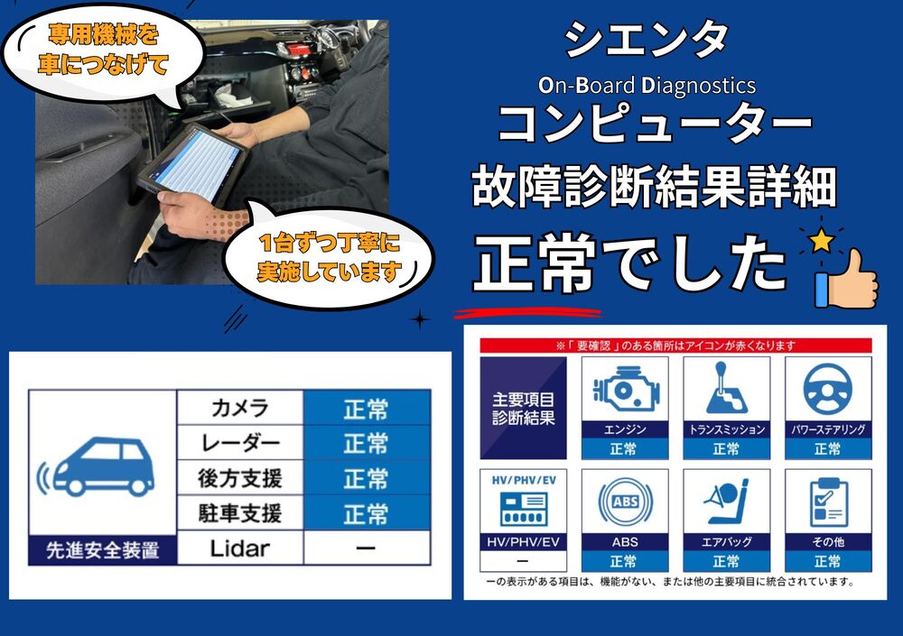 OBD故障診断結果