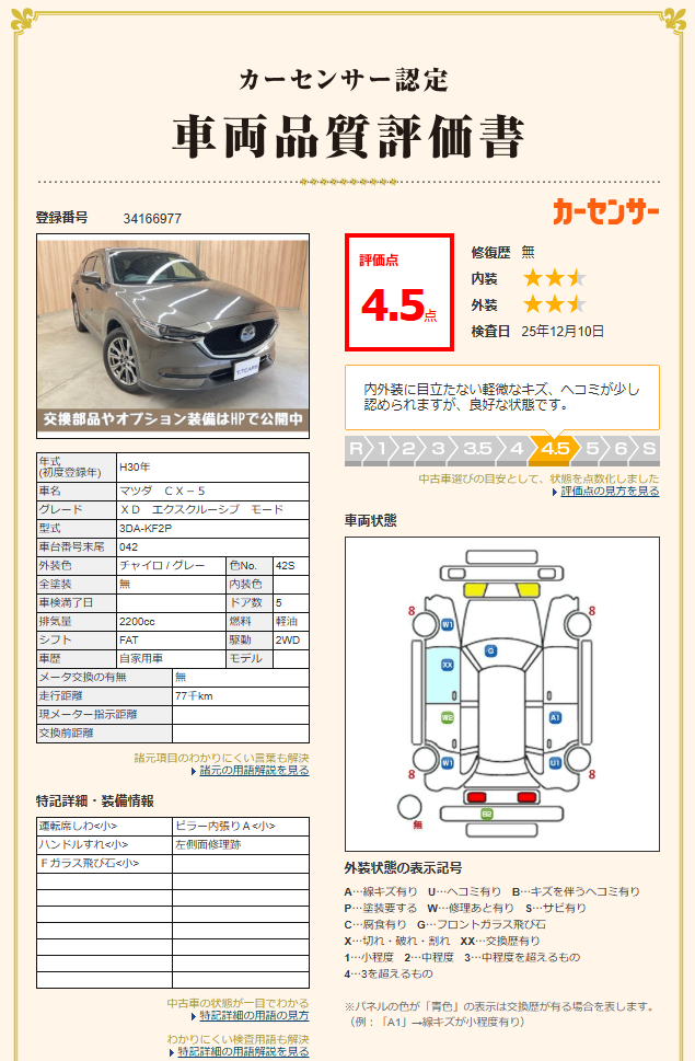 評価書3（4.5点・修復歴無）
