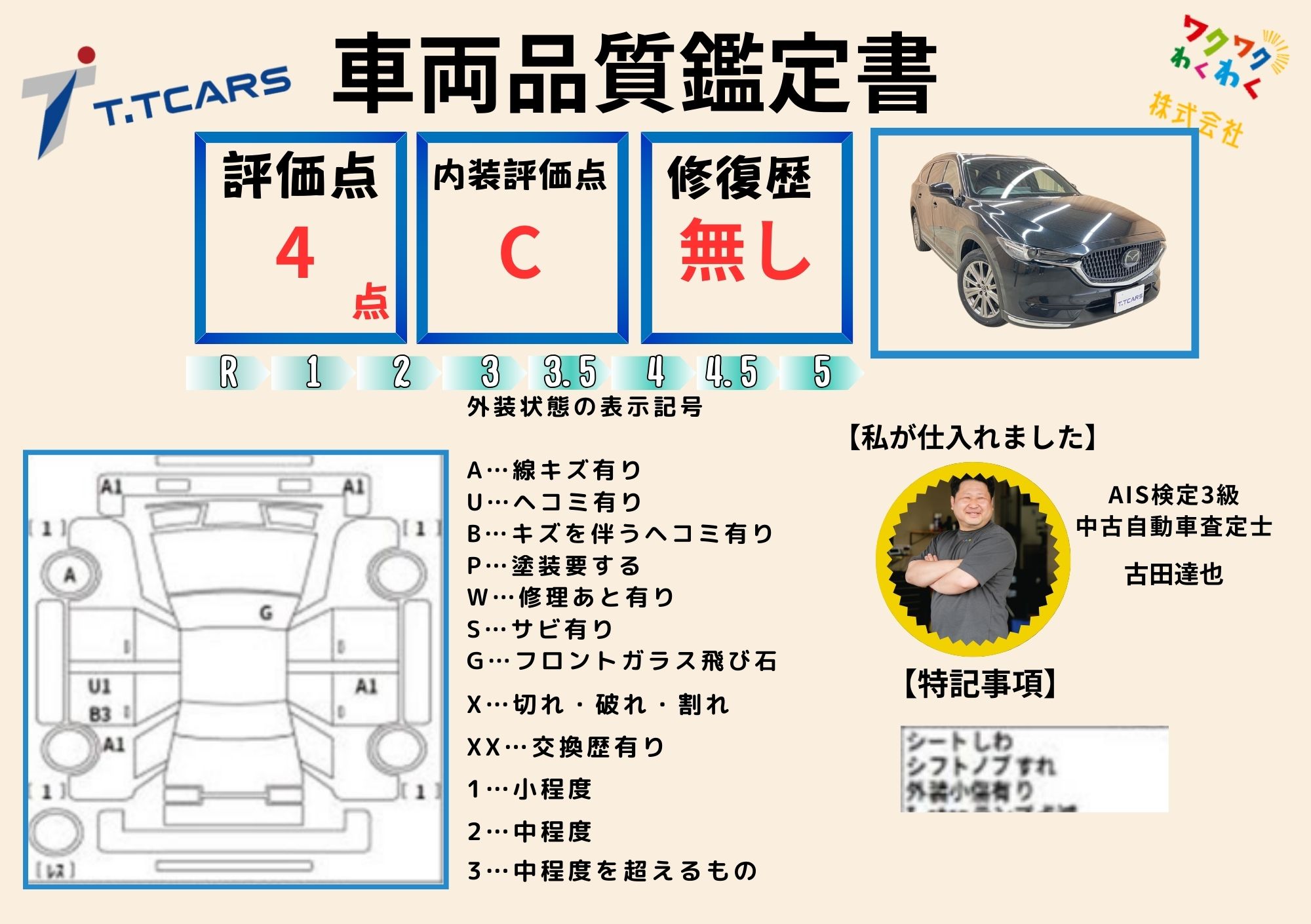 評価書 4点 修復歴なし