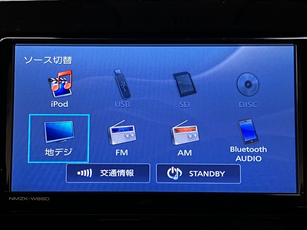 マルチメディア