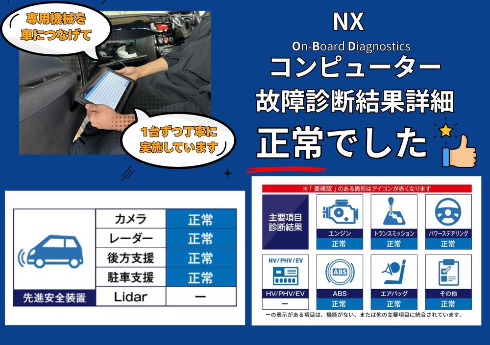 OBD故障診断結果