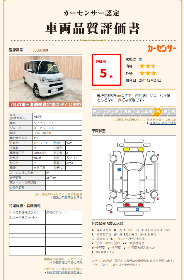 評価5.0点 修復歴なし 3枚目