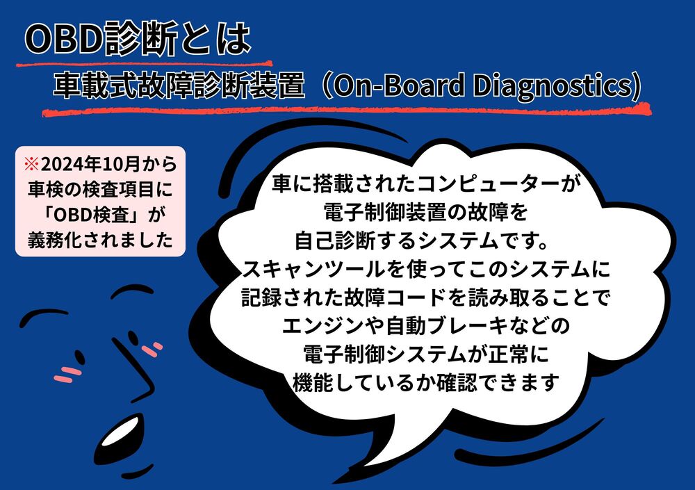 記録簿・OBD 3